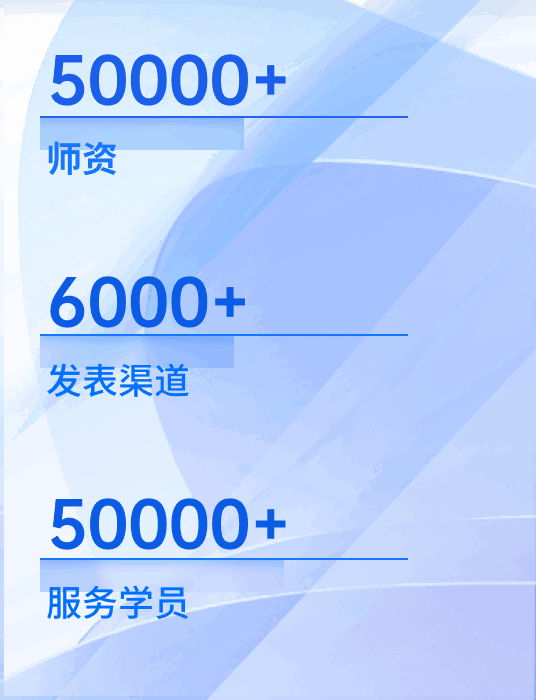 50000+全球智库师资 6000+发表渠道 50000+服务学员